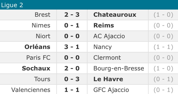 Ligue 2