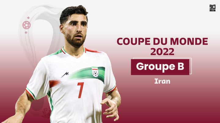 Iran, Coupe du Monde, Coupe du Monde 2022