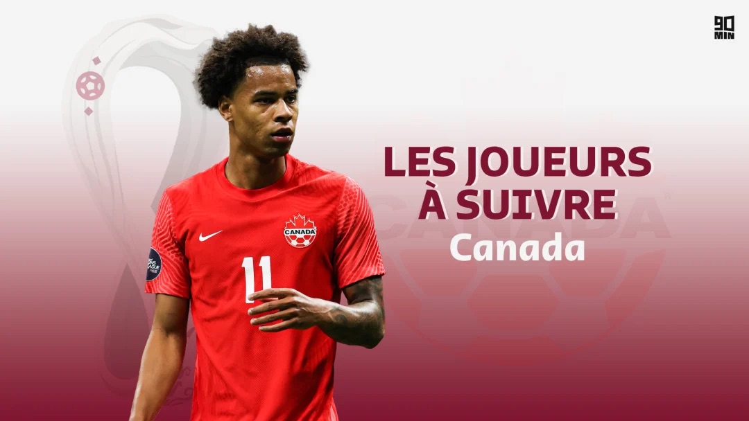 image0-609-jpeg Les 4 joueurs à suivre du Canada à la Coupe du Monde 2022