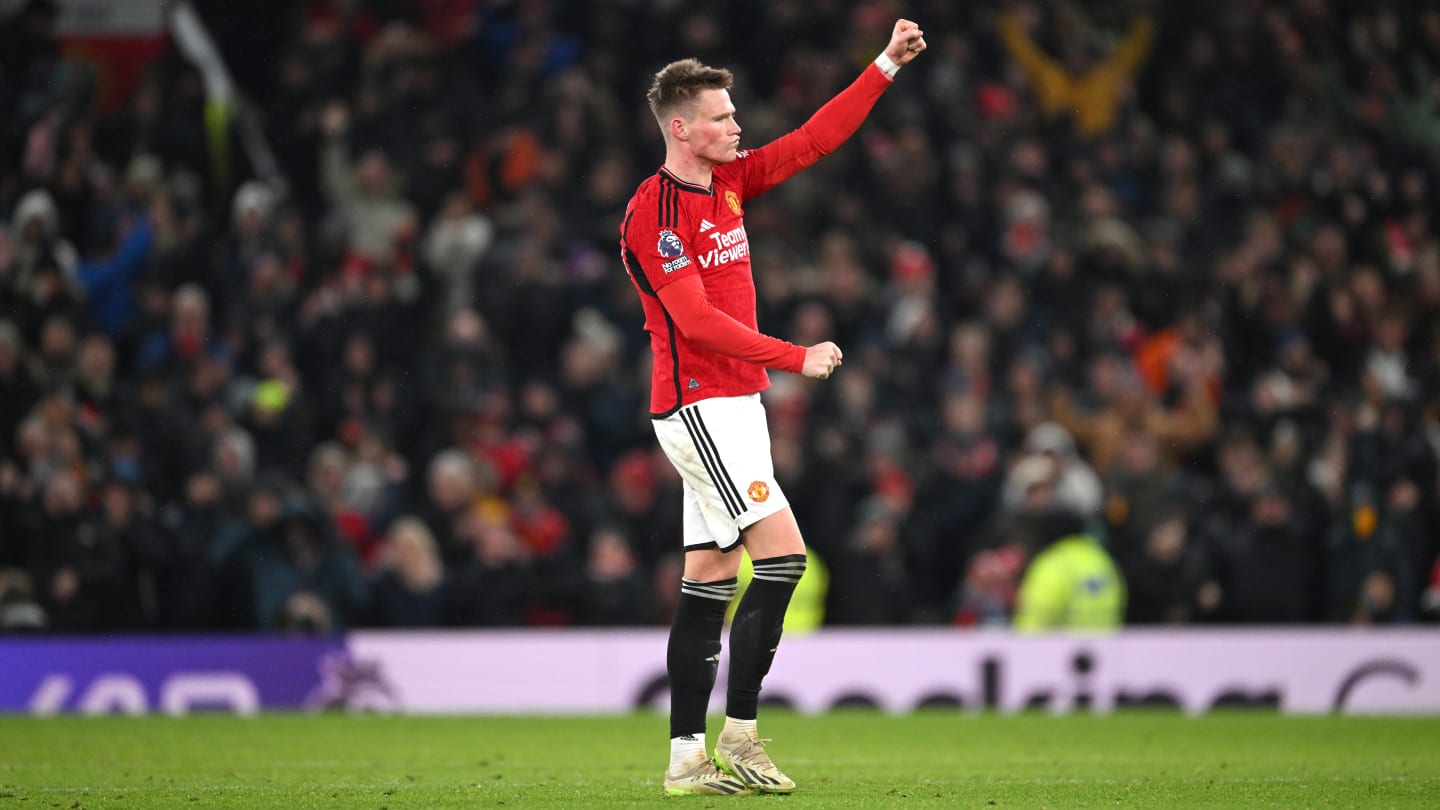 Manchester United Premier League