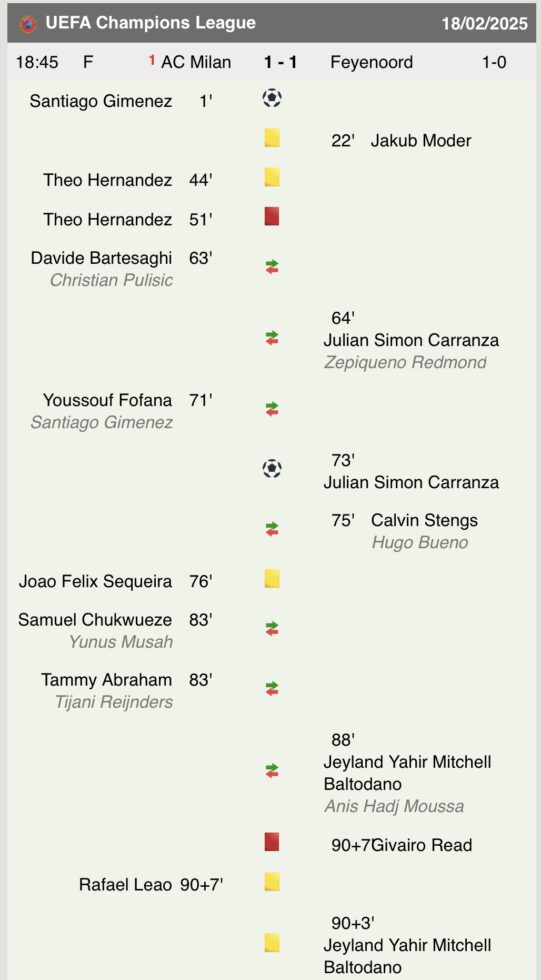 Milan ac vs Feyenoord 1-1, Feyenoord, Milan ac