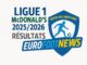 EuroFootNews, Ligue 1 McDonald's 2025/2026.