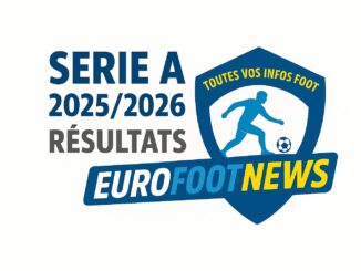 Tous les résultats de la Serie A
