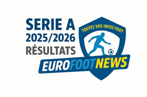Tous les résultats de la Serie A