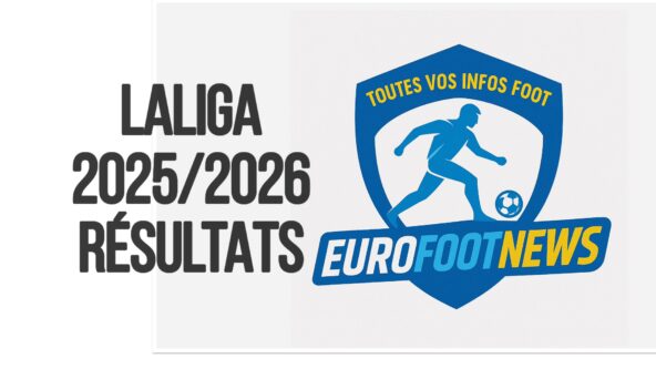 Résultats LaLiga 2025/2026 EuroFootNews
