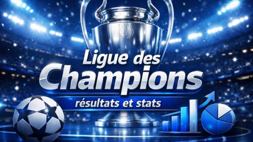 Ligue des Champions