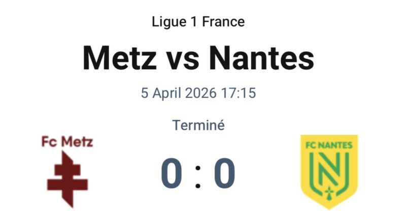 Score Metz Nantes 0-0 Ligue 1