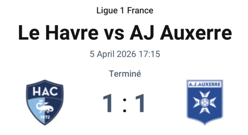 Score final Le Havre AJ Auxerre 1-1