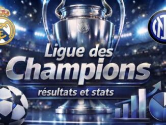 Real Madrid et Inter, Ligue des champions résultats et statistiques