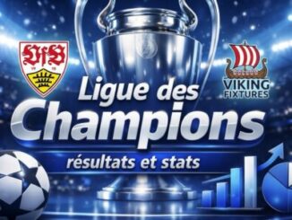 Visuel Ligue des Champions avec trophée, logos et statistiques