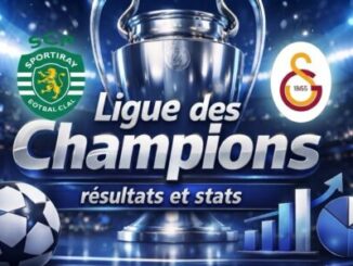 Visuel Ligue des Champions avec trophée et logos des équipes