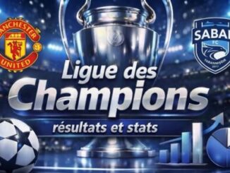 Manchester United contre Sabah en Ligue des Champions